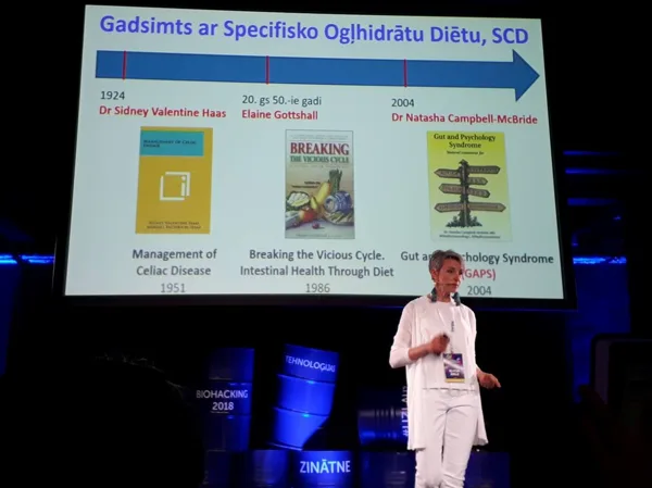 Biohacking 1. konference 26. aprīlis 2018 Rīga